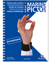 Handsignalen