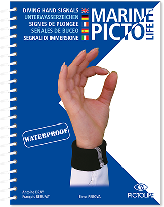 Handsignalen