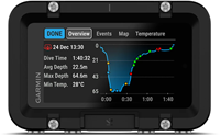 Descent X50i-9