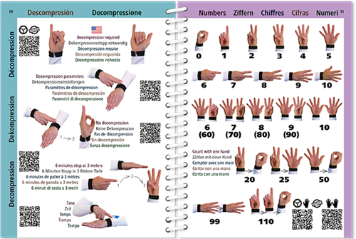 Handsignalen-3