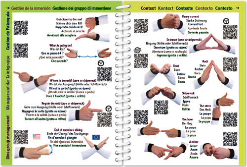 Handsignalen-1