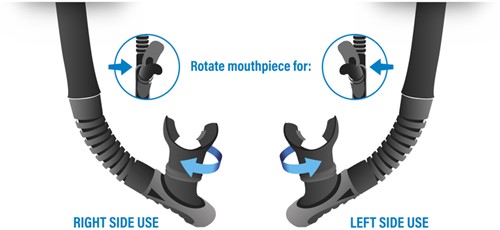 Seac Sub Snorkel Reverse Dry-3