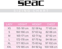 Seac Sub Shorty CIAO 2,5 MM Dames-2