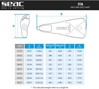 Seac Sub Vinnen Ita Wit-3