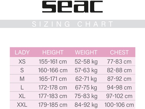 Seac Sub Shorty Look 2,5MM Dames-3