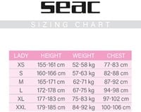 Seac Sub Shorty Relax  2,2 MM Dames-2