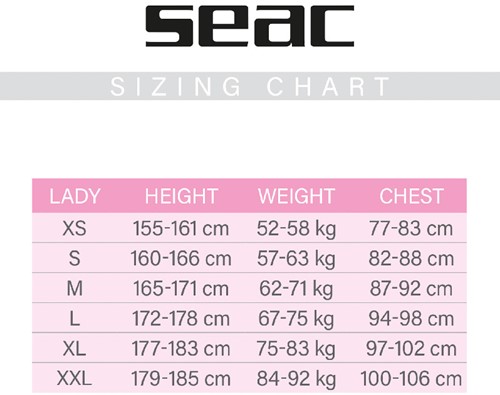 Seac Sub Shorty Relax  2,2 MM Dames-2