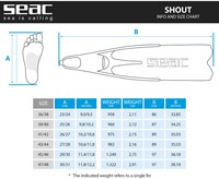 Seac Sub Freedive vinnen Shout S700 Camo Grijs-3