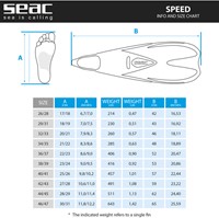 Seac Sub Vinnen Speed Geel 44/45-3