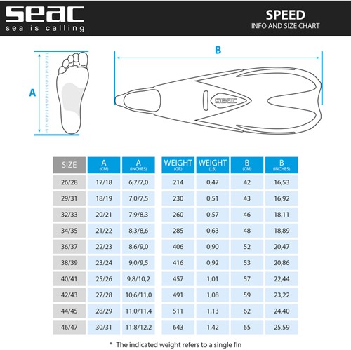 Seac Sub Vinnen Speed Wit-3
