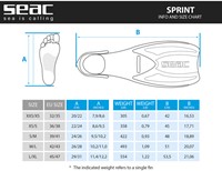 Seac Sub Vinnen Sprint Geel-3