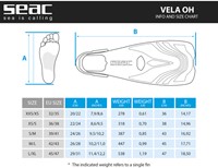 Seac Sub vinnen Vela OH Wit-3