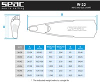 Seac Sub Freedive Vinnen W-22 Zwart/Rood-3