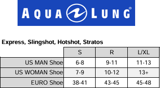 Aqualung Xshot Adj. Openhielvinnen Zwart | Maat M-2