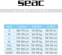 Semidry space dry 