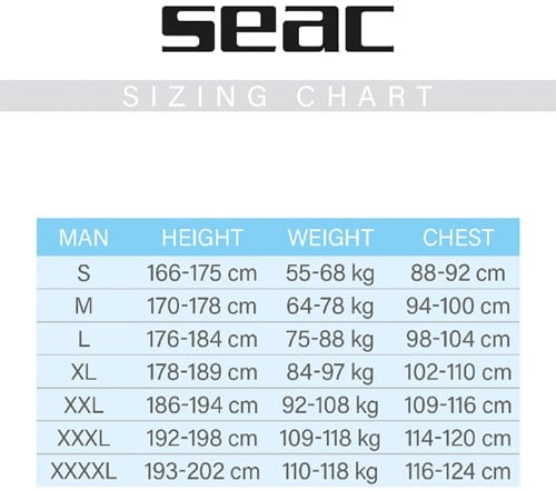 Semidry space dry 