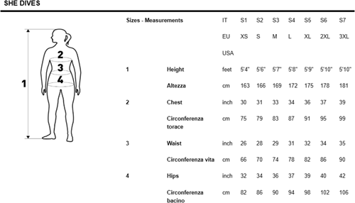 Mares Natpak 2Nd Skin Shorty She Dives-2