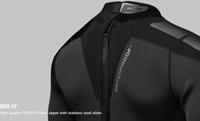 W5 waterproof