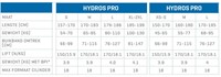 Scubapro Hydros Pro Dames-3