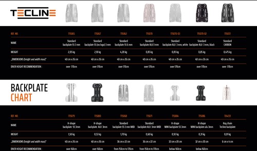 Tecline 3mm RVS backplate-2