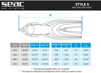 Seac Sub Style Sling Strap | Oranje Maat: M-L-3